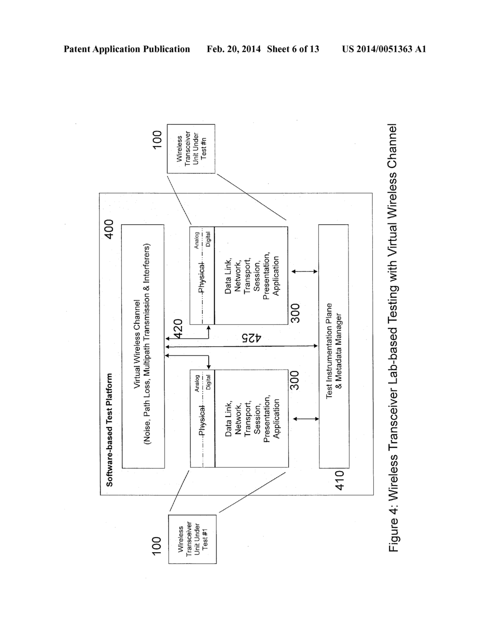 WIRELESS TRANSCEIVER TEST BED SYSTEM AND METHOD - diagram, schematic, and image 07