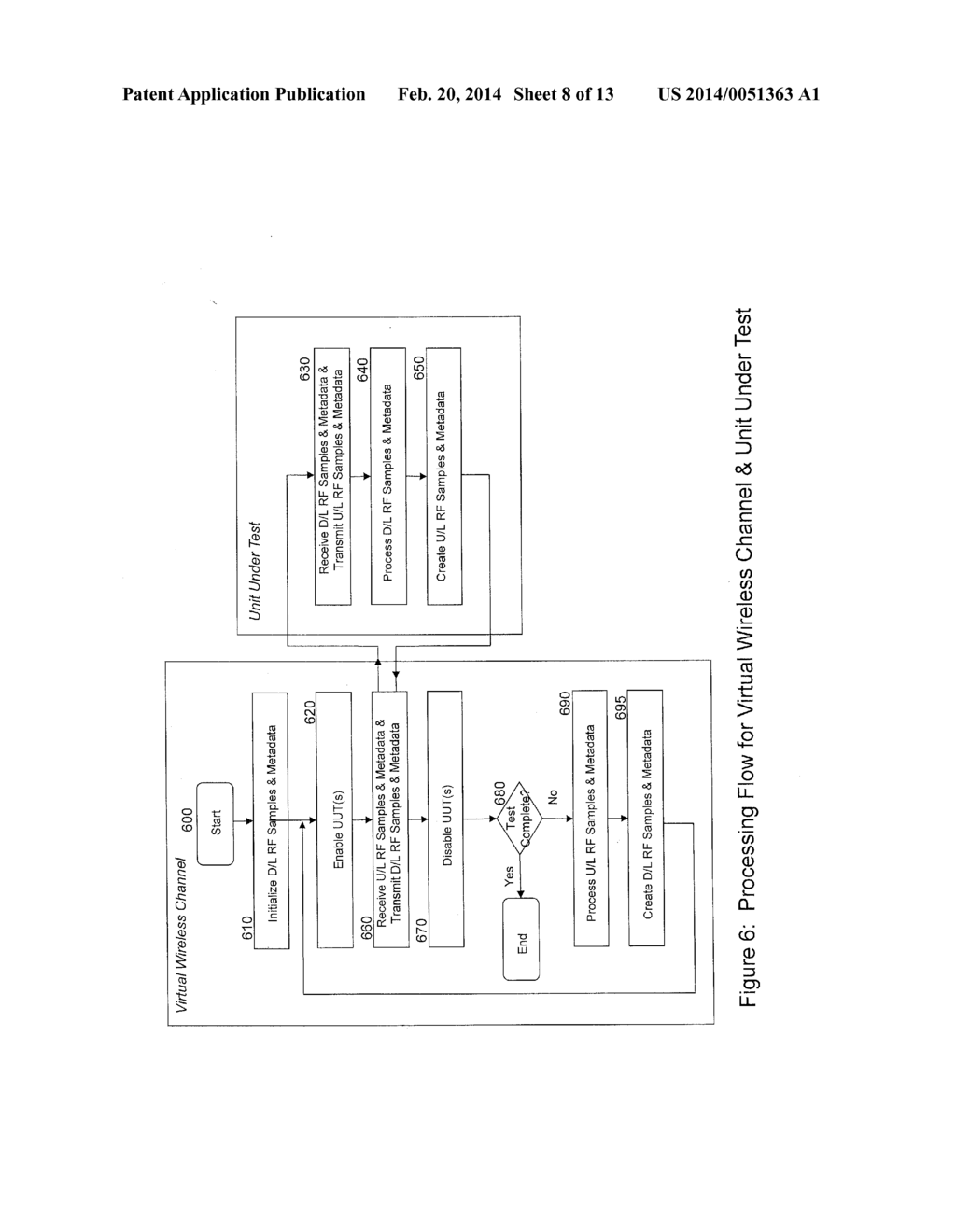 WIRELESS TRANSCEIVER TEST BED SYSTEM AND METHOD - diagram, schematic, and image 09