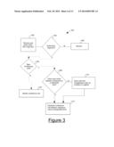 System and Method of Routing Conference Call Participants diagram and image