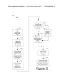 System and Method of Routing Conference Call Participants diagram and image