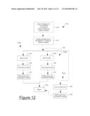 System and Method of Routing Conference Call Participants diagram and image