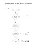 System and Method of Routing Conference Call Participants diagram and image