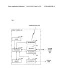 Proximity-Based Authorization diagram and image