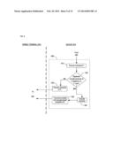 Proximity-Based Authorization diagram and image