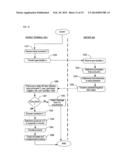 Proximity-Based Authorization diagram and image