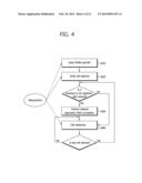 METHOD FOR EXECUTING MDT IN WIRELESS COMMUNICATION SYSTEM AND DEVICE FOR     SUPPORTING SAME diagram and image