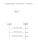 METHOD FOR EXECUTING MDT IN WIRELESS COMMUNICATION SYSTEM AND DEVICE FOR     SUPPORTING SAME diagram and image