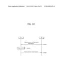 METHOD FOR EXECUTING MDT IN WIRELESS COMMUNICATION SYSTEM AND DEVICE FOR     SUPPORTING SAME diagram and image