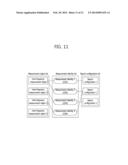 METHOD FOR EXECUTING MDT IN WIRELESS COMMUNICATION SYSTEM AND DEVICE FOR     SUPPORTING SAME diagram and image