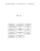 METHOD FOR EXECUTING MDT IN WIRELESS COMMUNICATION SYSTEM AND DEVICE FOR     SUPPORTING SAME diagram and image