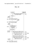 METHOD FOR EXECUTING MDT IN WIRELESS COMMUNICATION SYSTEM AND DEVICE FOR     SUPPORTING SAME diagram and image