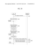 METHOD FOR EXECUTING MDT IN WIRELESS COMMUNICATION SYSTEM AND DEVICE FOR     SUPPORTING SAME diagram and image