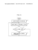 BASE STATION, COMMUNICATION SYSTEM, AND WIRELESS RESOURCE ALLOCATION     METHOD diagram and image