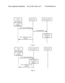 METHOD AND DEVICE FOR LOG TRANSFER diagram and image