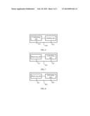 METHOD AND DEVICE FOR LOG TRANSFER diagram and image