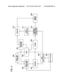 TOUCH-PANEL CELLULAR PHONE AND INPUT OPERATION METHOD diagram and image