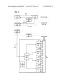 DEVICE IDENTIFICATION diagram and image