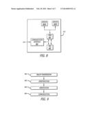 DEVICE IDENTIFICATION diagram and image