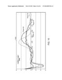 FITTING SYSTEM FOR A GOLF CLUB diagram and image