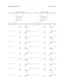 SUBSTITUTED 5-(BICYCLO[4.1.0]HEPT-3-EN-2-YL)PENTA-2,4-DIENES AND     5-(BICYCLO[4.1.0]HEPT-3-EN-2-YL)PENT-2-ENE-4-INES AS ACTIVE AGENTS     AGAINST ABIOTIC STRESSES IN PLANTS diagram and image