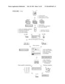 METABOLOMIC PROFILING OF CANCER diagram and image