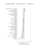 METABOLOMIC PROFILING OF CANCER diagram and image