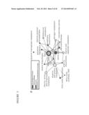 METABOLOMIC PROFILING OF CANCER diagram and image