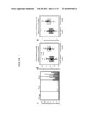 METABOLOMIC PROFILING OF CANCER diagram and image