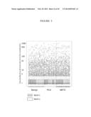 METABOLOMIC PROFILING OF CANCER diagram and image