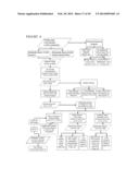 METABOLOMIC PROFILING OF CANCER diagram and image