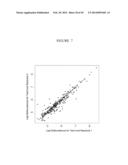 METABOLOMIC PROFILING OF CANCER diagram and image