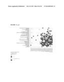 METABOLOMIC PROFILING OF CANCER diagram and image