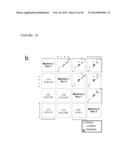 METABOLOMIC PROFILING OF CANCER diagram and image