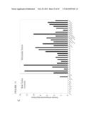 METABOLOMIC PROFILING OF CANCER diagram and image