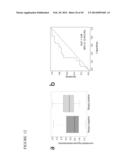 METABOLOMIC PROFILING OF CANCER diagram and image