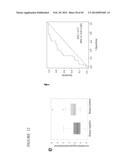 METABOLOMIC PROFILING OF CANCER diagram and image