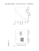 METABOLOMIC PROFILING OF CANCER diagram and image