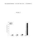 METABOLOMIC PROFILING OF CANCER diagram and image