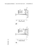 METABOLOMIC PROFILING OF CANCER diagram and image