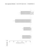 METABOLOMIC PROFILING OF CANCER diagram and image