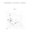 METABOLOMIC PROFILING OF CANCER diagram and image