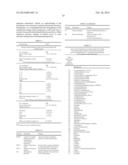 METABOLOMIC PROFILING OF CANCER diagram and image