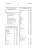 METABOLOMIC PROFILING OF CANCER diagram and image