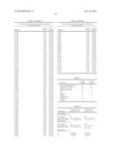 METABOLOMIC PROFILING OF CANCER diagram and image