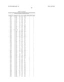 METABOLOMIC PROFILING OF CANCER diagram and image