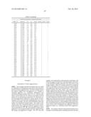 METABOLOMIC PROFILING OF CANCER diagram and image