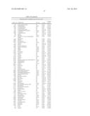 METABOLOMIC PROFILING OF CANCER diagram and image