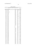 METABOLOMIC PROFILING OF CANCER diagram and image