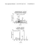 OXIDANT RESISTANT APOLIPOPROTEIN A-1 AND MIMETIC PEPTIDES diagram and image