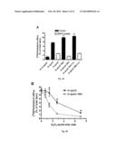 OXIDANT RESISTANT APOLIPOPROTEIN A-1 AND MIMETIC PEPTIDES diagram and image